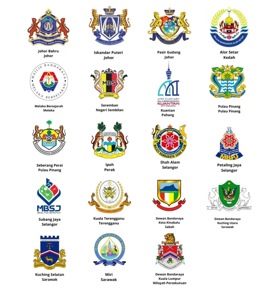 list of pbts in malaysia